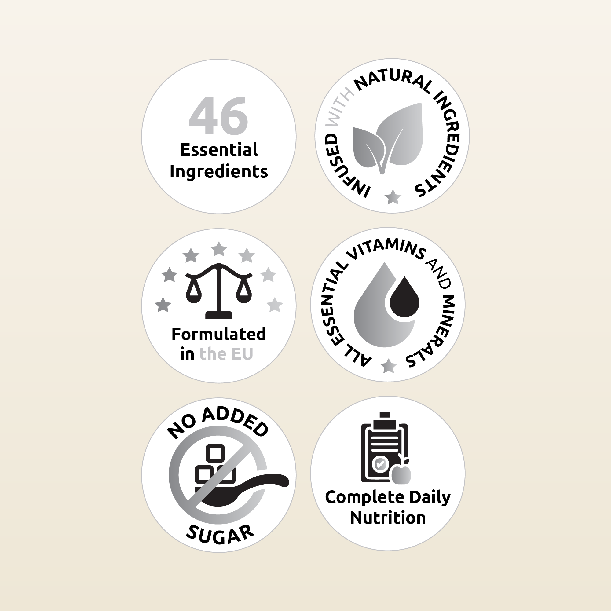 Adult: Mini Breed (10 months+)