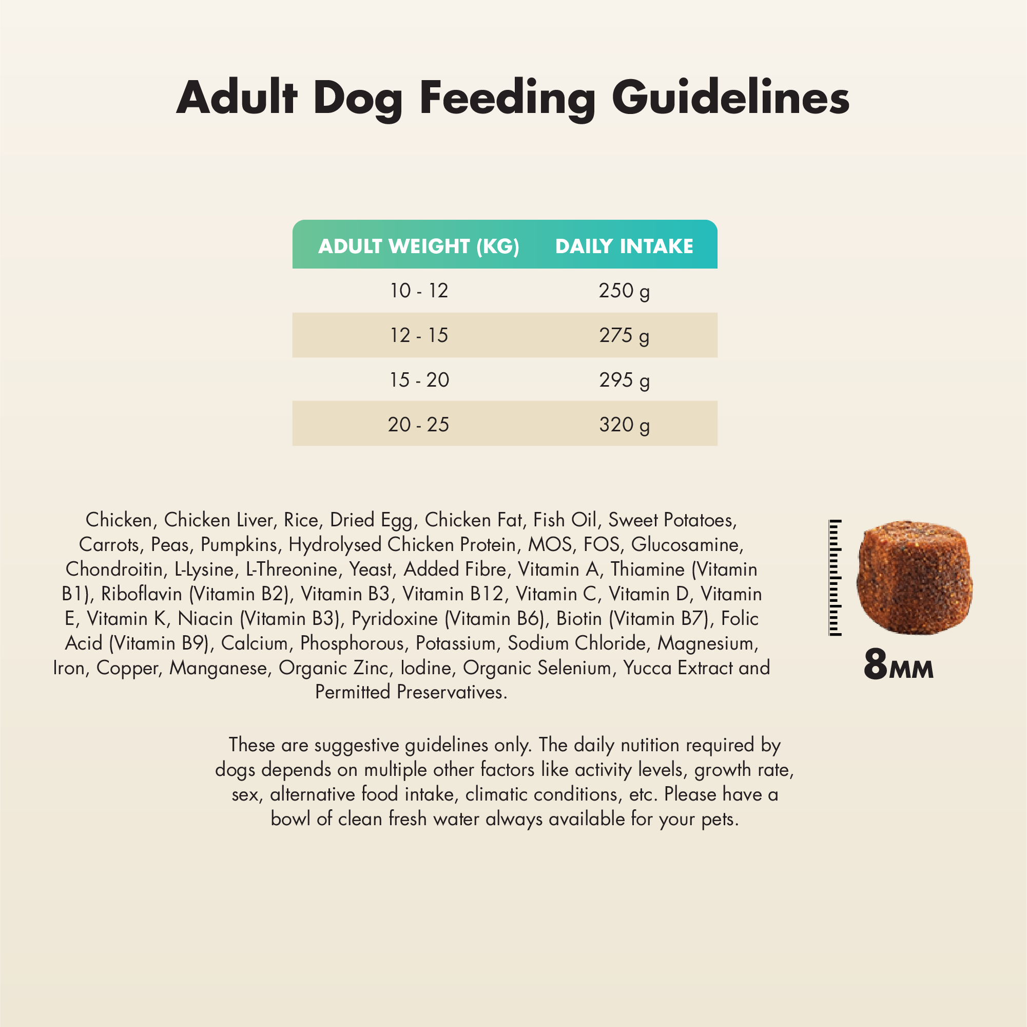 Adult: Medium Breed (12 months+)